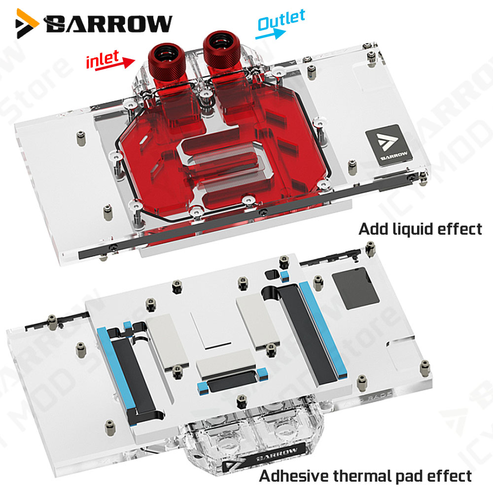 Barrow Grafikkarte Wasserkühlb – Rx 9070 Xt Bewertung und Preis
