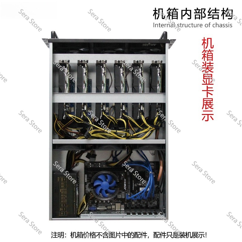4U Multi-Grafikkarten-Gehäuse  – Server Gpu Chassis 4U Bewertung und Preis